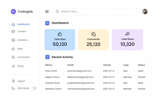 admin dashboard user interface dashboard screen