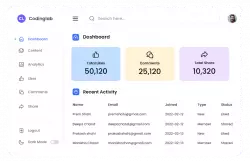 admin dashboard user interface dashboard screen